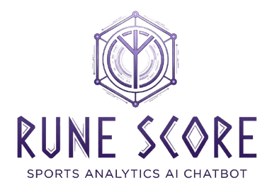 Rune Score